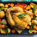 perfectly roasted chicken